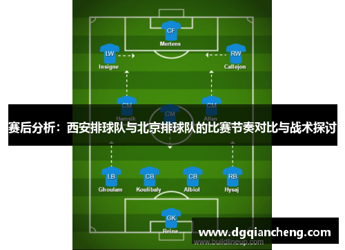 赛后分析：西安排球队与北京排球队的比赛节奏对比与战术探讨